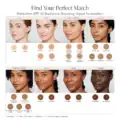 Jane Iredale Skintuition SPF30